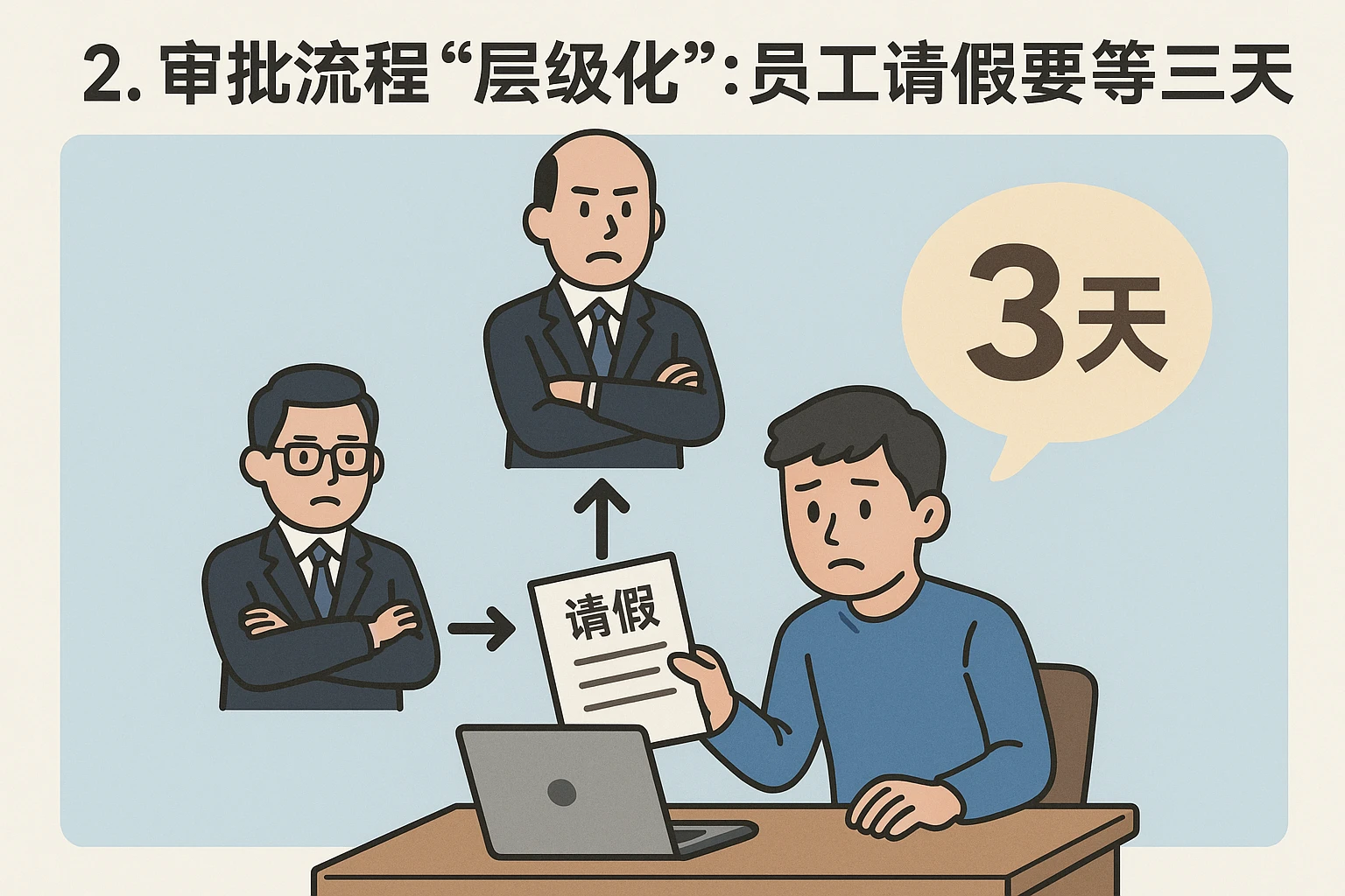 2. 审批流程“层级化”：员工请假要等“三天”