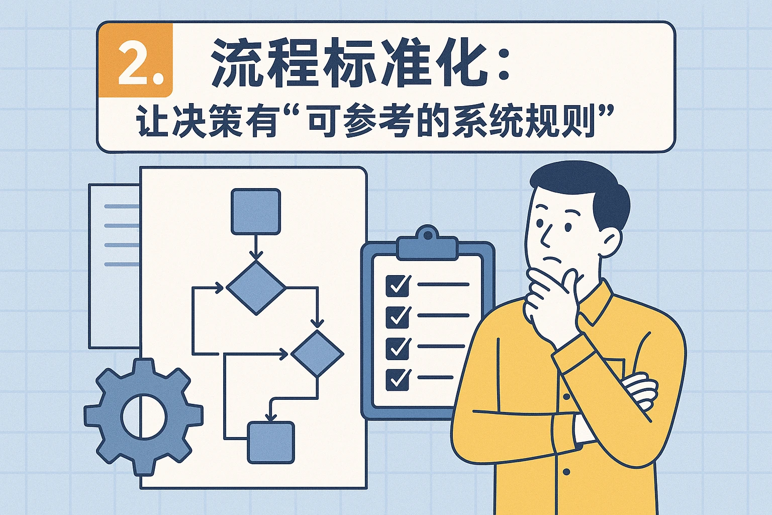 2. 流程标准化：让决策有“可参考的系统规则”