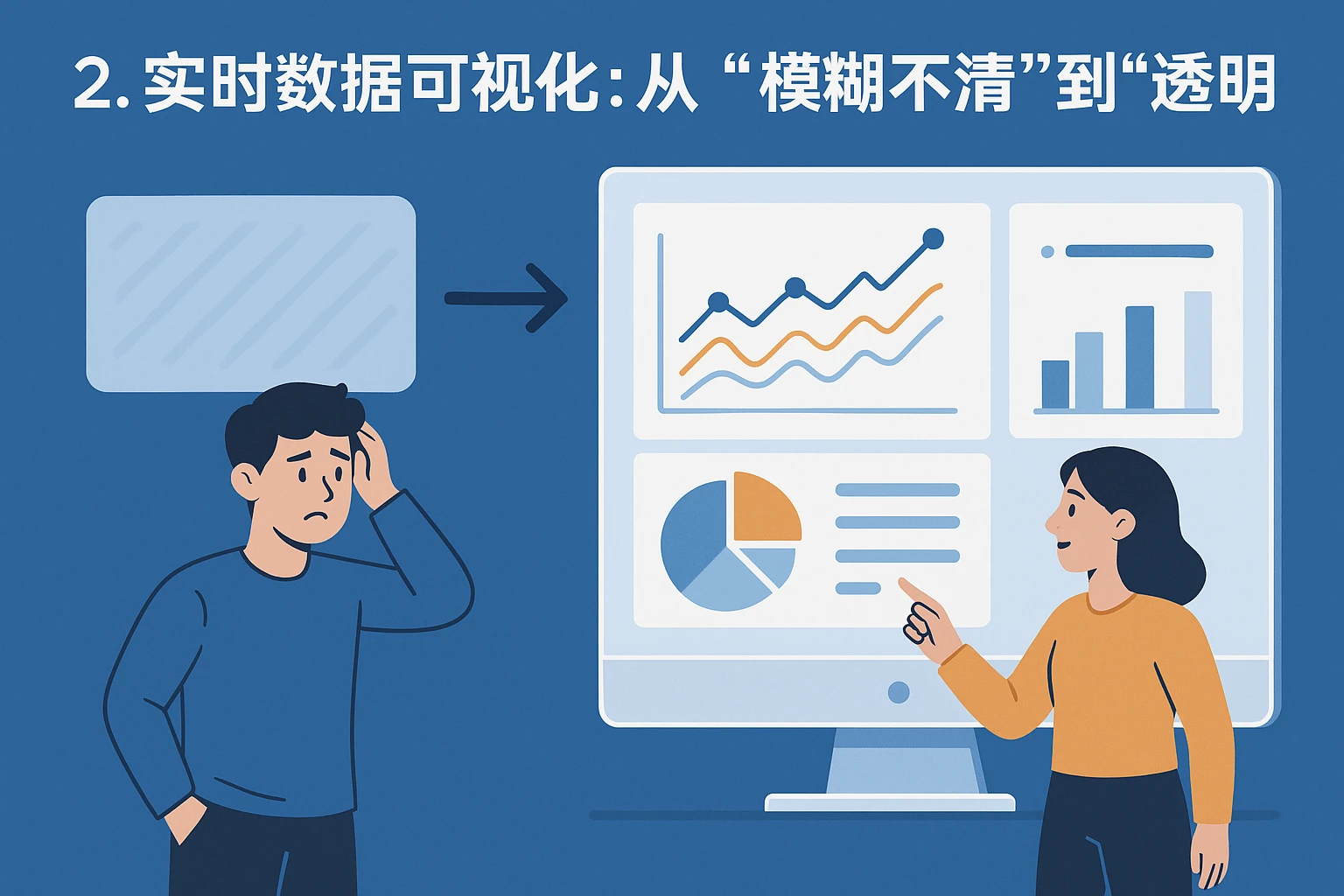 2. 实时数据可视化：从“模糊不清”到“透明可查”
