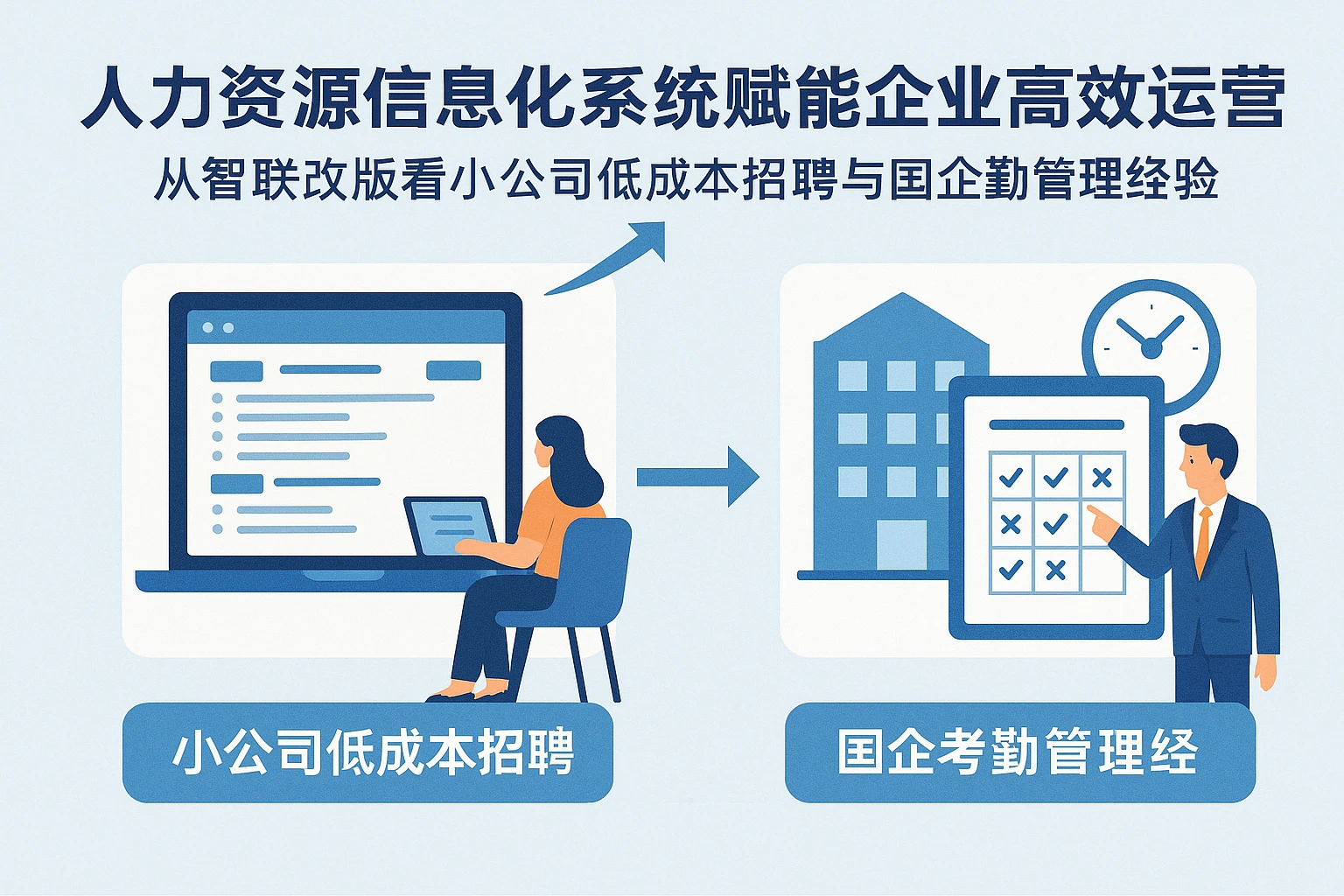 人力资源信息化系统赋能企业高效运营：从智联改版看小公司低成本招聘与国企考勤管理经验