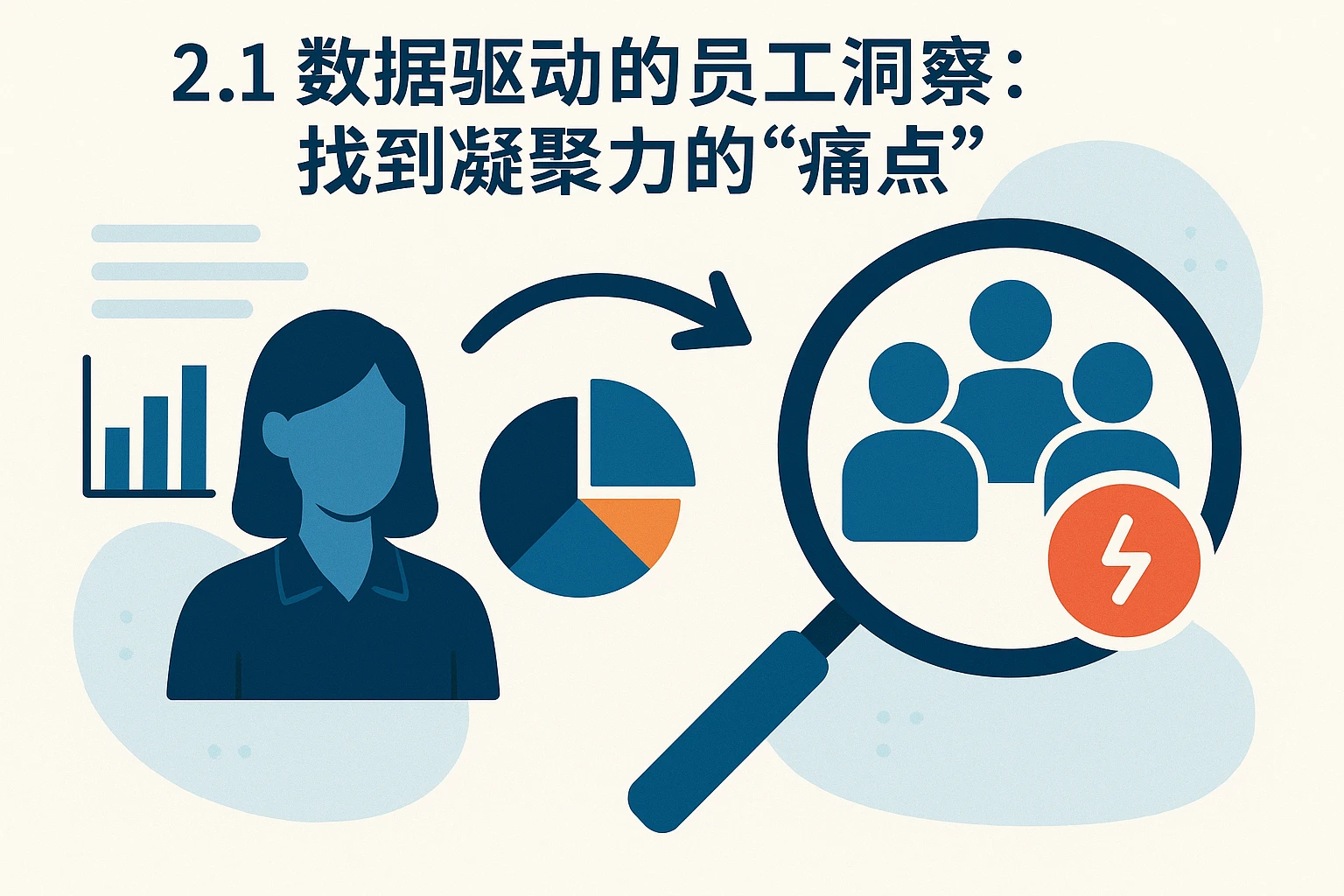 2.1 数据驱动的员工洞察：找到凝聚力的“痛点”