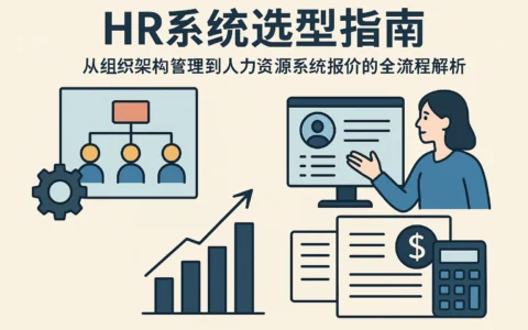 HR系统选型指南：从组织架构管理到人力资源系统报价的全流程解析