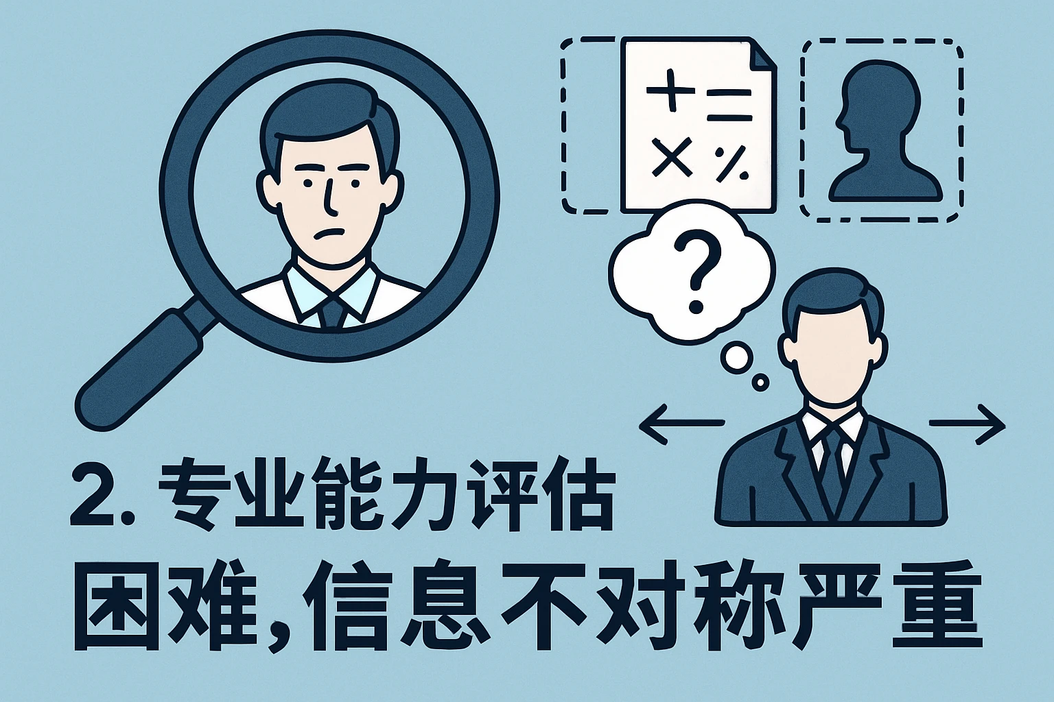 2. 专业能力评估困难，信息不对称严重