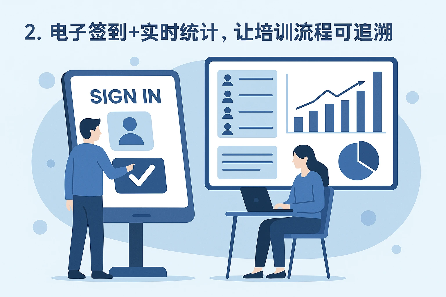 2. 电子签到+实时统计，让培训流程“可追溯”
