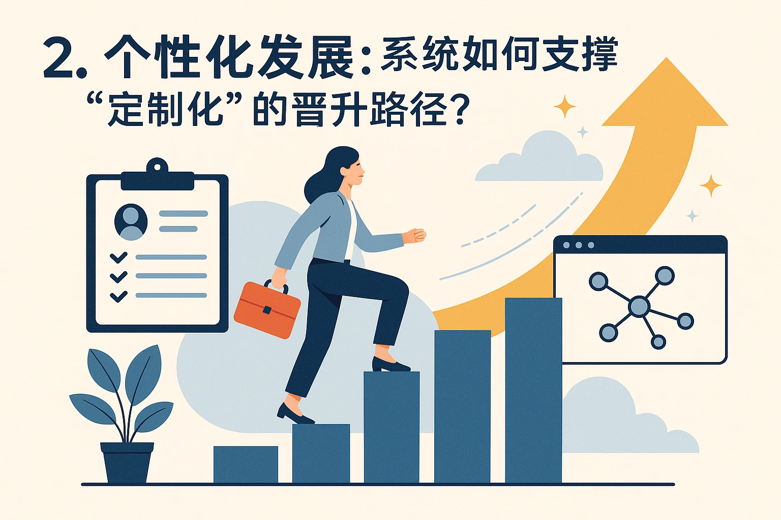 2. 个性化发展：系统如何支撑“定制化”的晋升路径？
