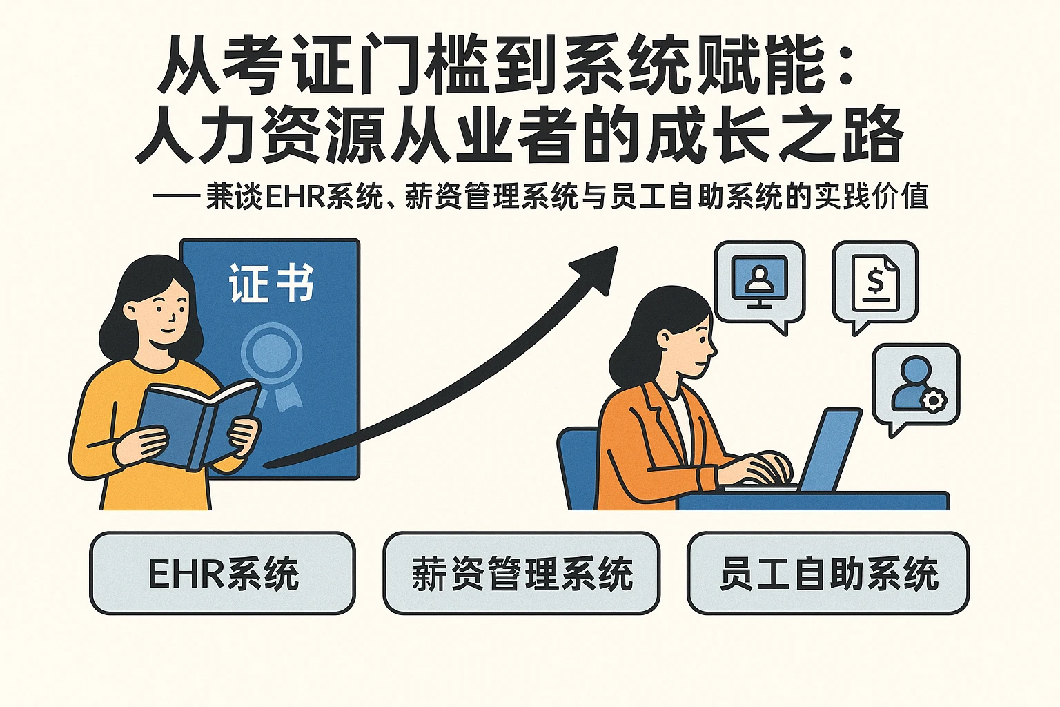 从考证门槛到系统赋能：人力资源从业者的成长之路——兼谈EHR系统、薪资管理系统与员工自助系统的实践价值
