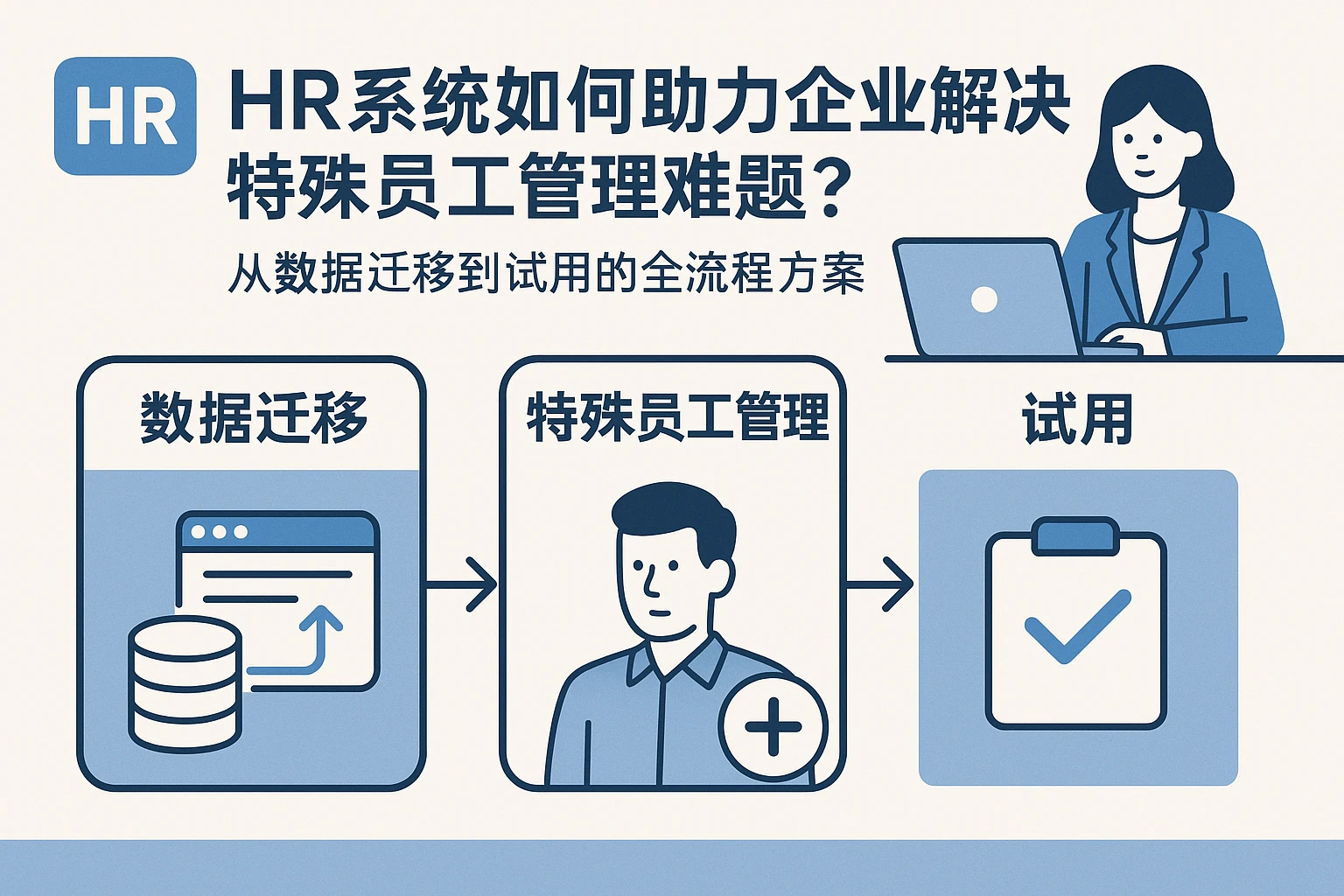 HR系统如何助力企业解决特殊员工管理难题？从数据迁移到试用的全流程方案