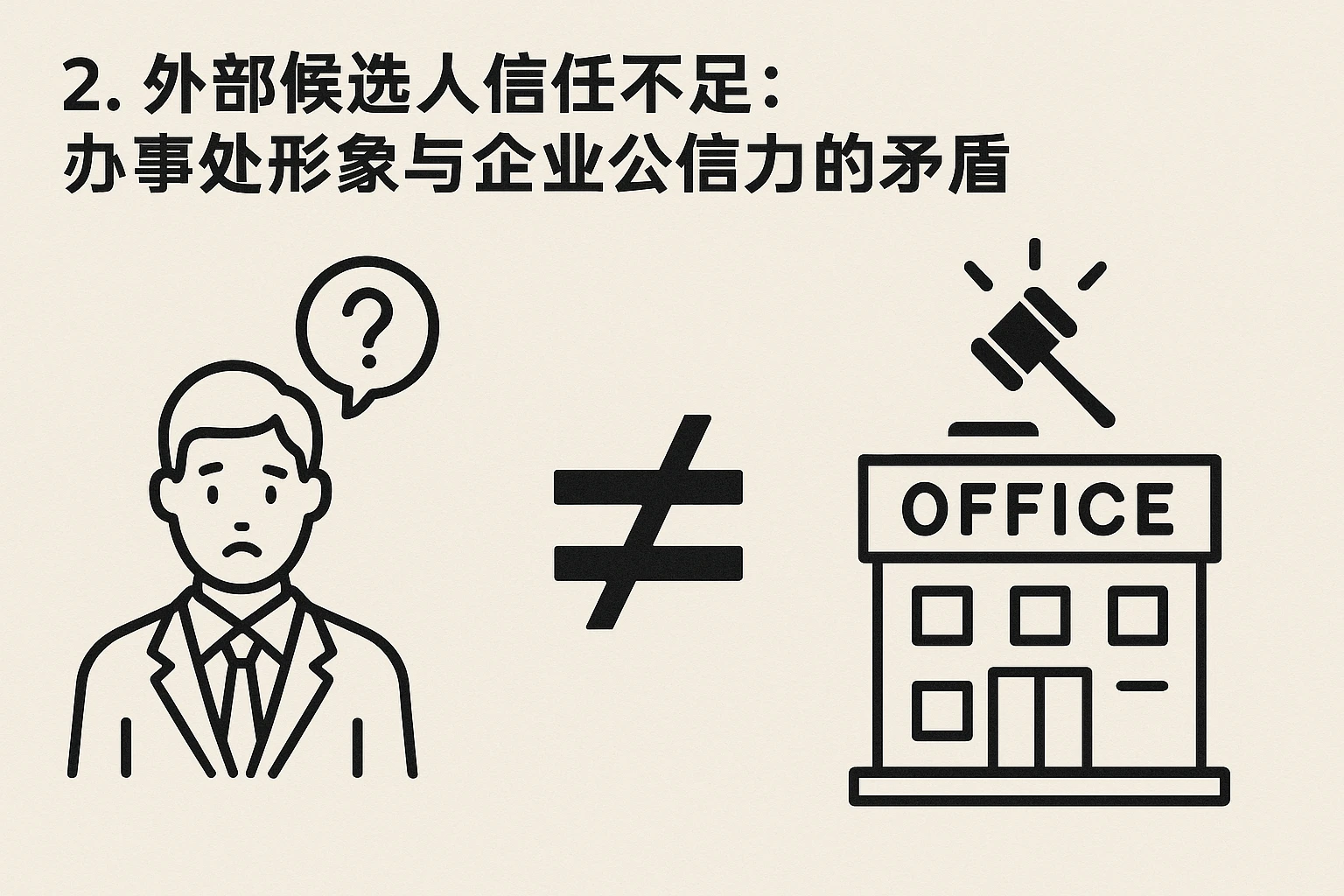 2. 外部候选人信任不足：办事处形象与企业公信力的矛盾