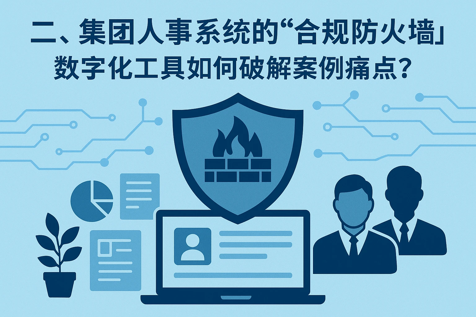 二、集团人事系统的“合规防火墙”：数字化工具如何破解案例痛点？