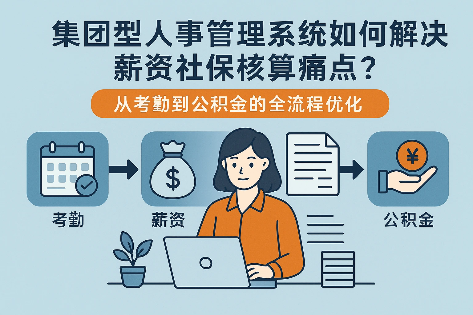 集团型人事管理系统如何解决薪资社保核算痛点？从考勤到公积金的全流程优化