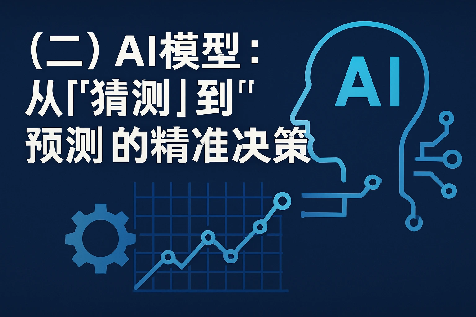 （二）AI模型：从“猜测”到“预测”的精准决策