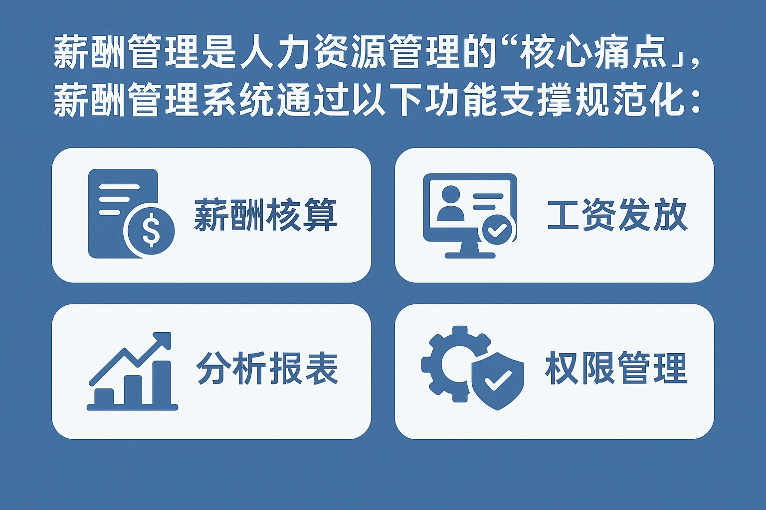 薪酬管理是人力资源管理的“核心痛点”，薪酬管理系统通过以下功能支撑规范化：