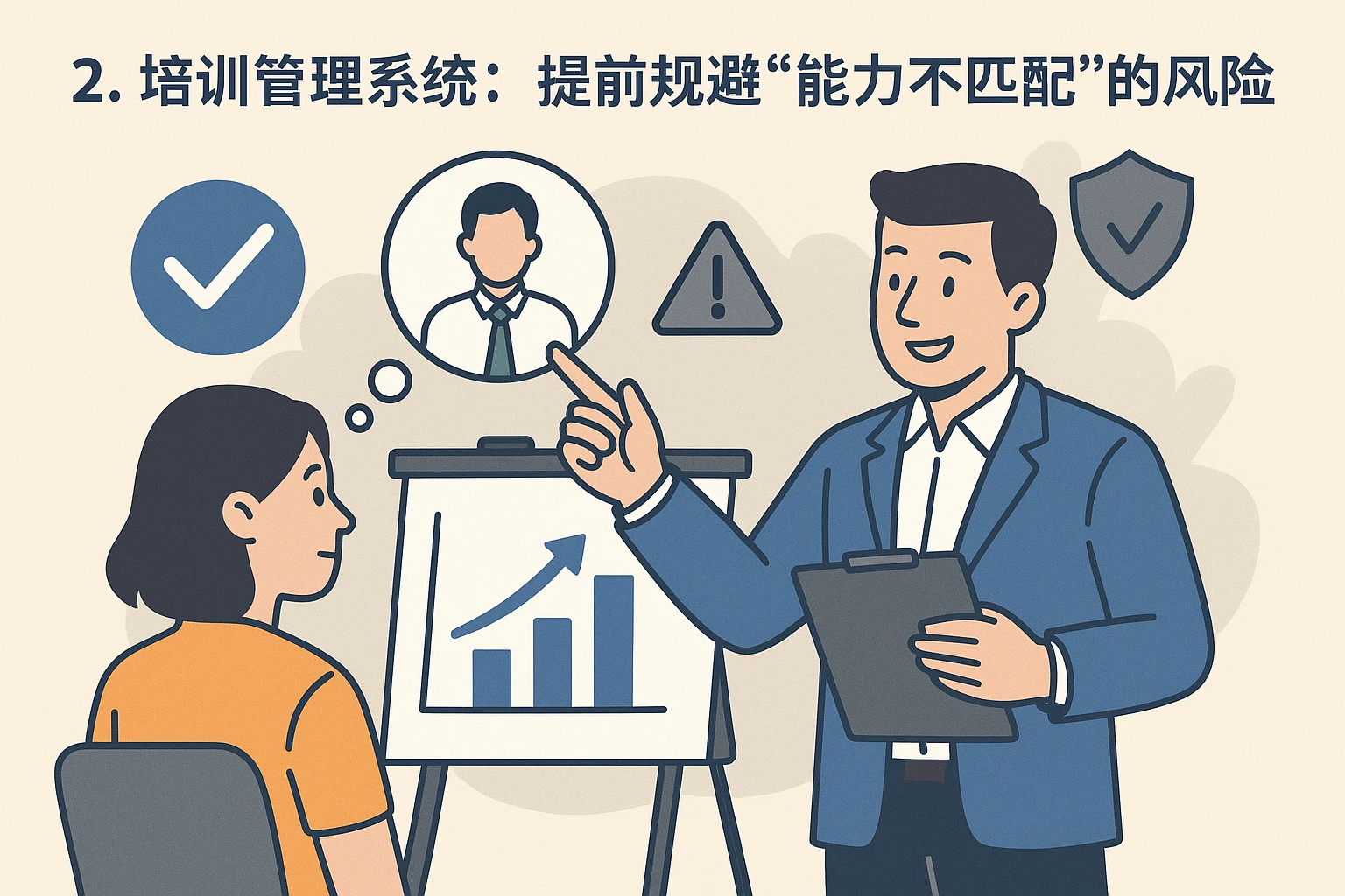 2. 培训管理系统：提前规避“能力不匹配”的风险
