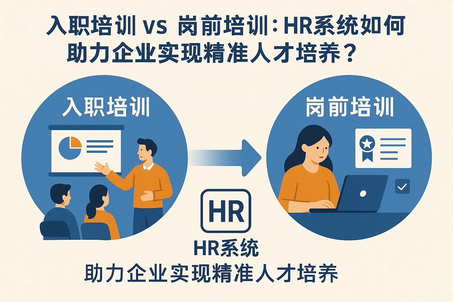 入职培训vs岗前培训：HR系统如何助力企业实现精准人才培养？