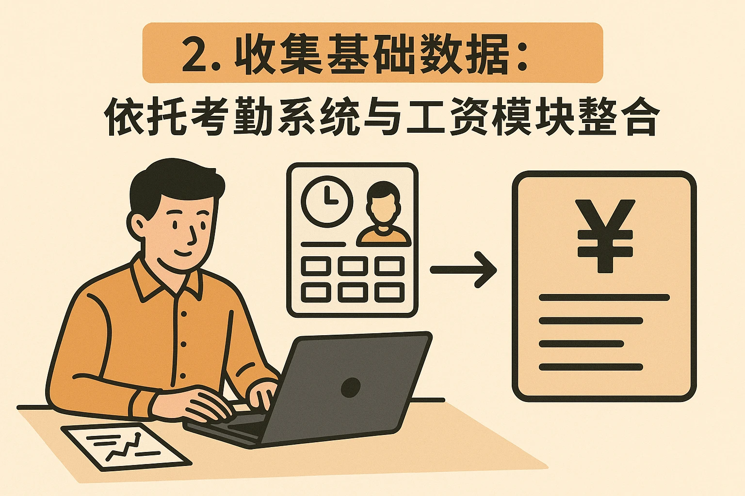 2. 收集基础数据：依托考勤系统与工资模块整合