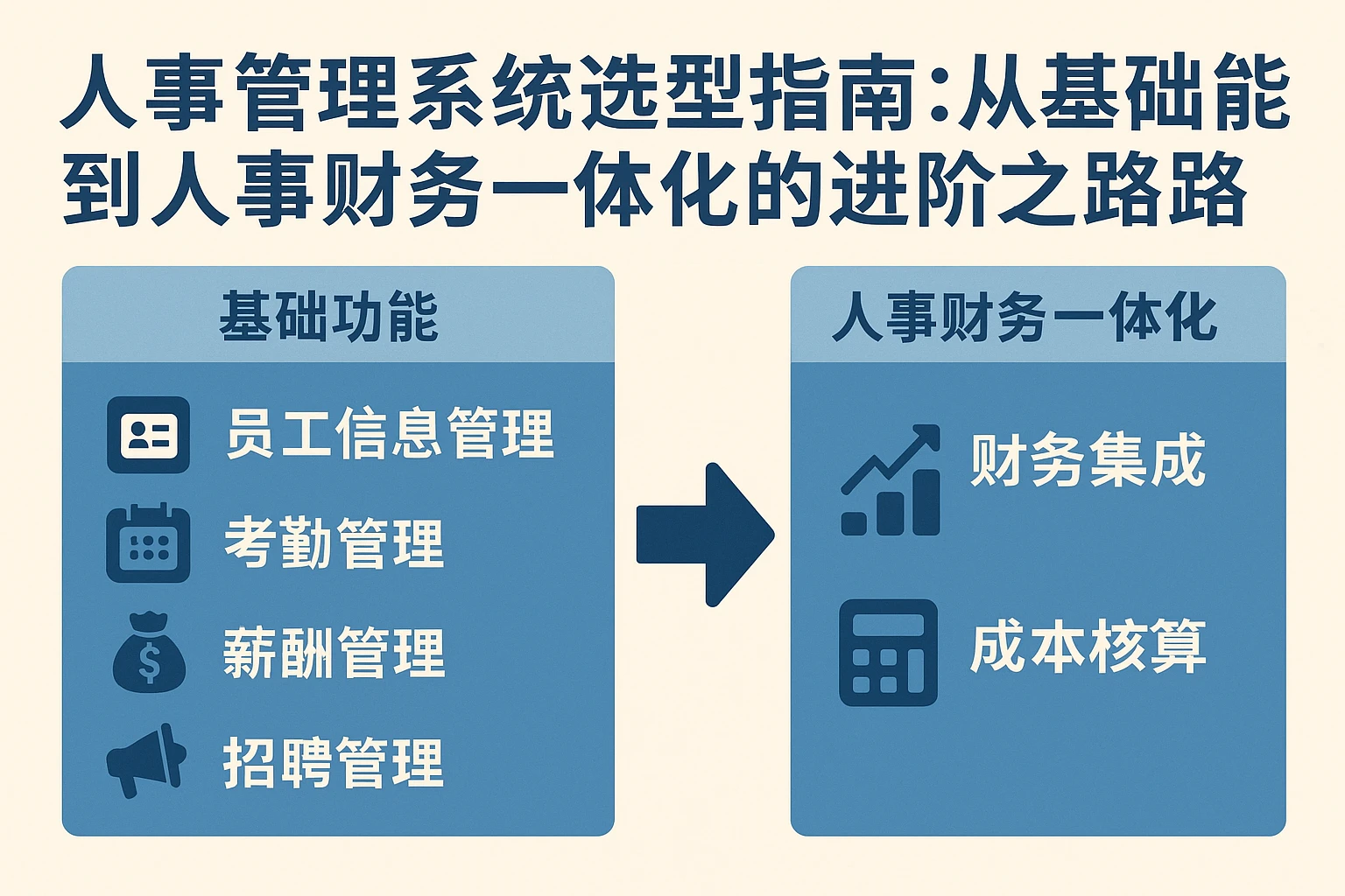人事管理系统选型指南：从基础功能到人事财务一体化的进阶之路