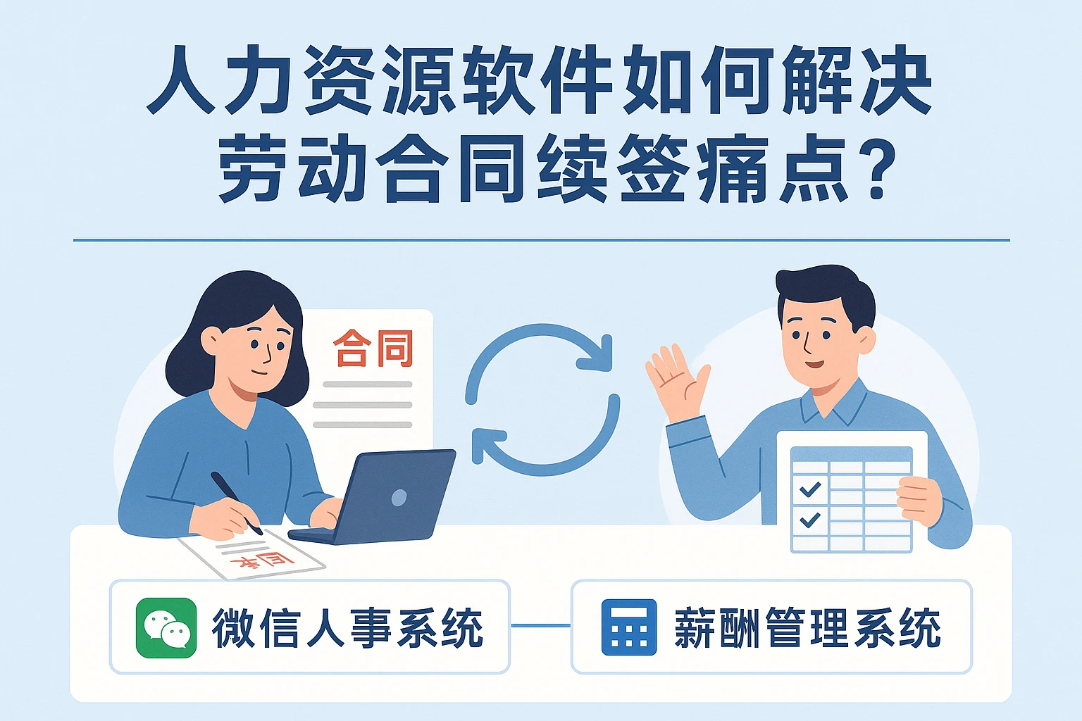 人力资源软件如何解决劳动合同续签痛点？微信人事系统与薪酬管理系统的协同之道