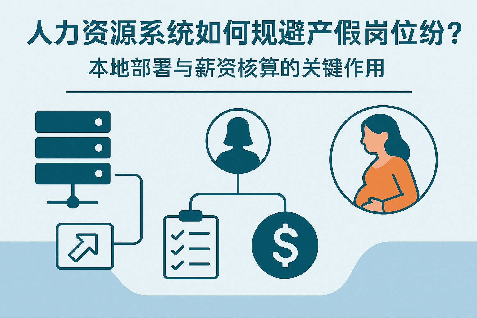 人力资源系统如何规避产假岗位纠纷？本地部署与薪资核算的关键作用