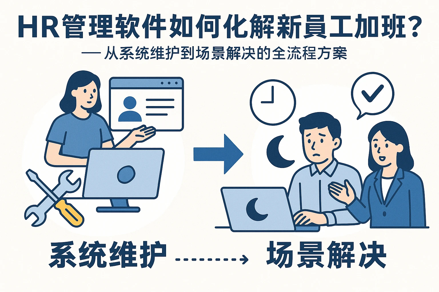 HR管理软件如何化解新员工加班冲突？——从系统维护到场景解决的全流程方案