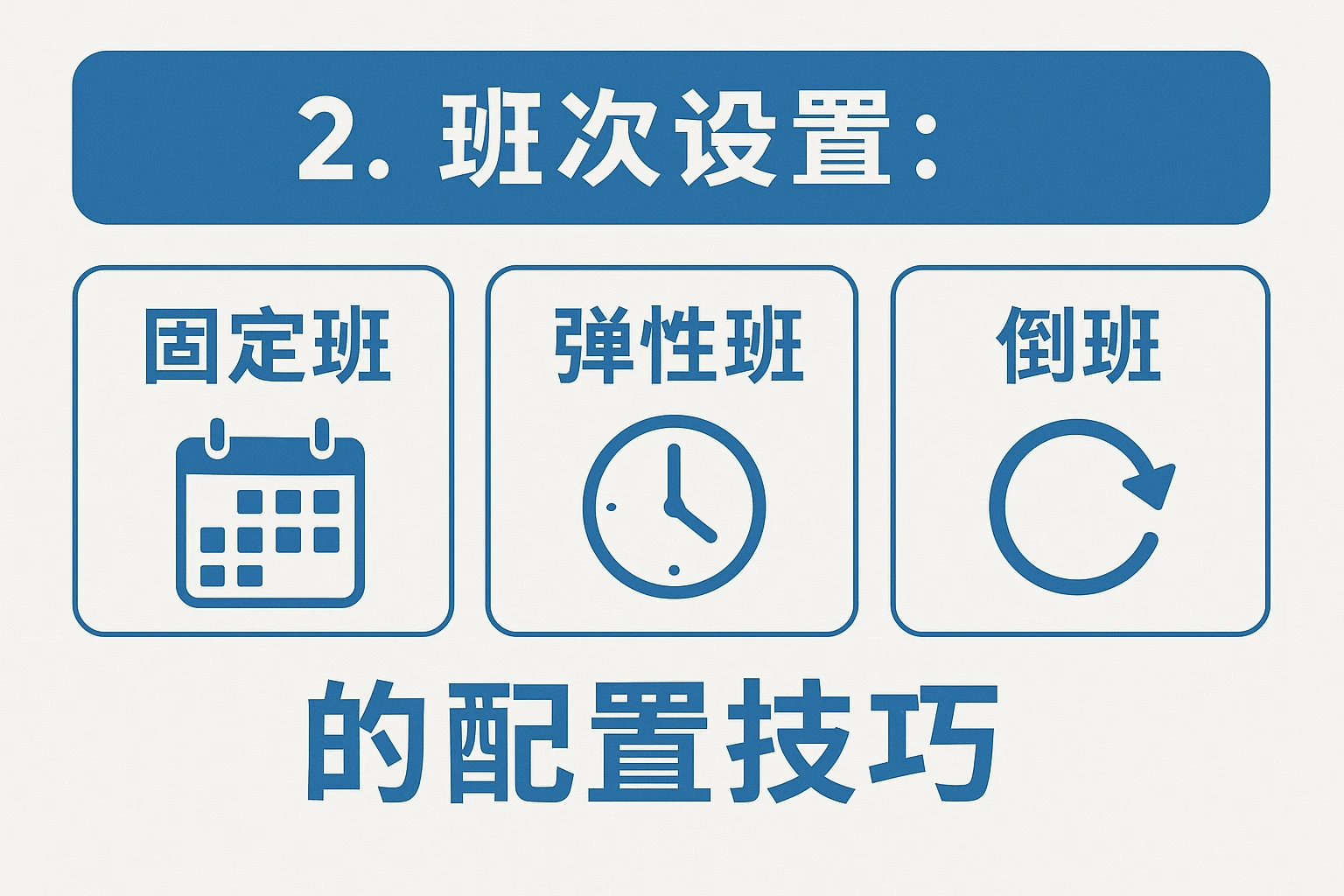 2. 班次设置：固定班/弹性班/倒班的配置技巧