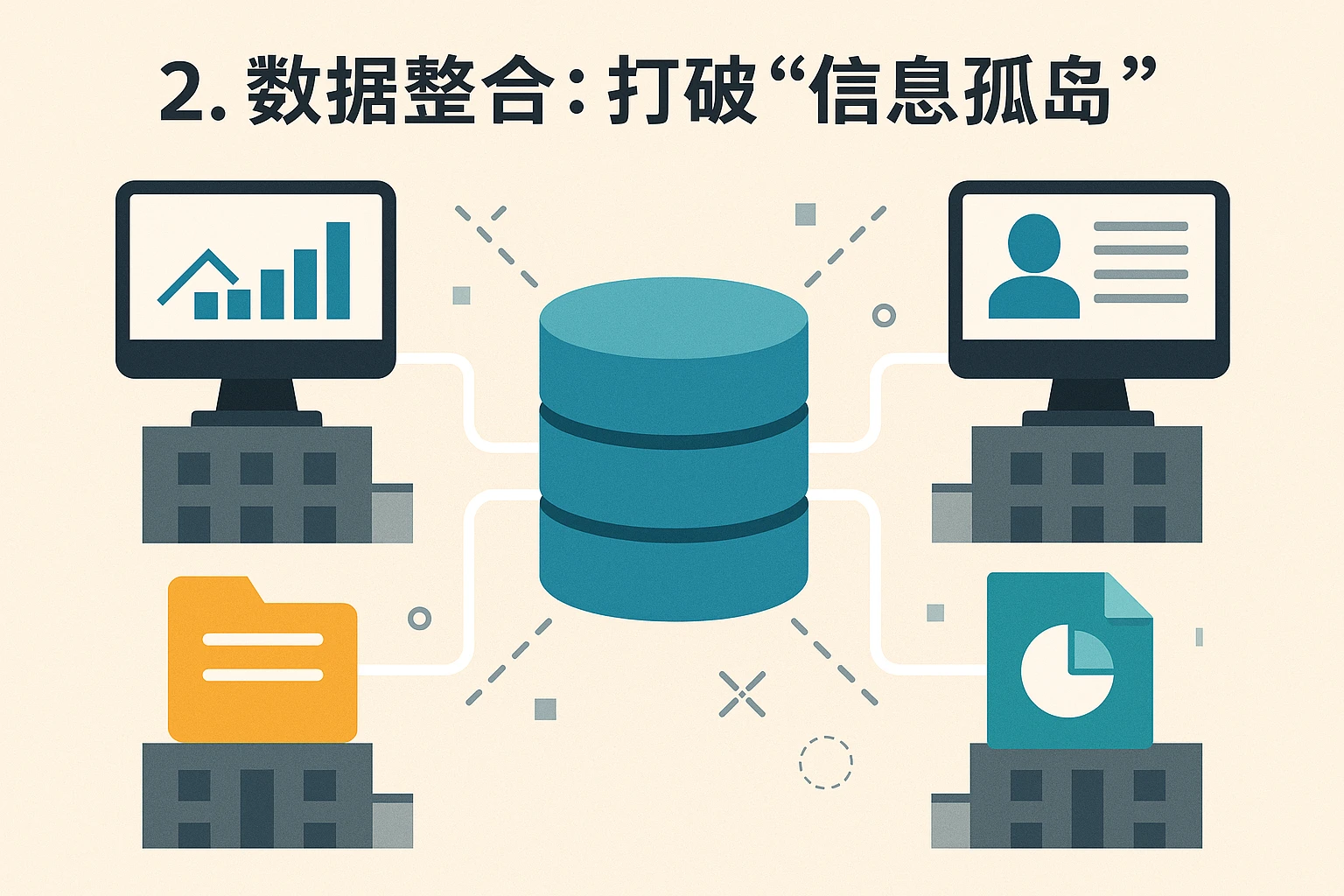 2. 数据整合：打破“信息孤岛”