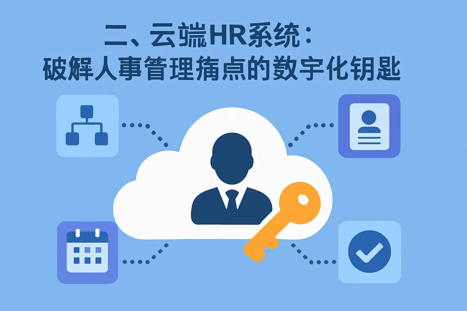 二、云端HR系统：破解人事管理痛点的数字化钥匙