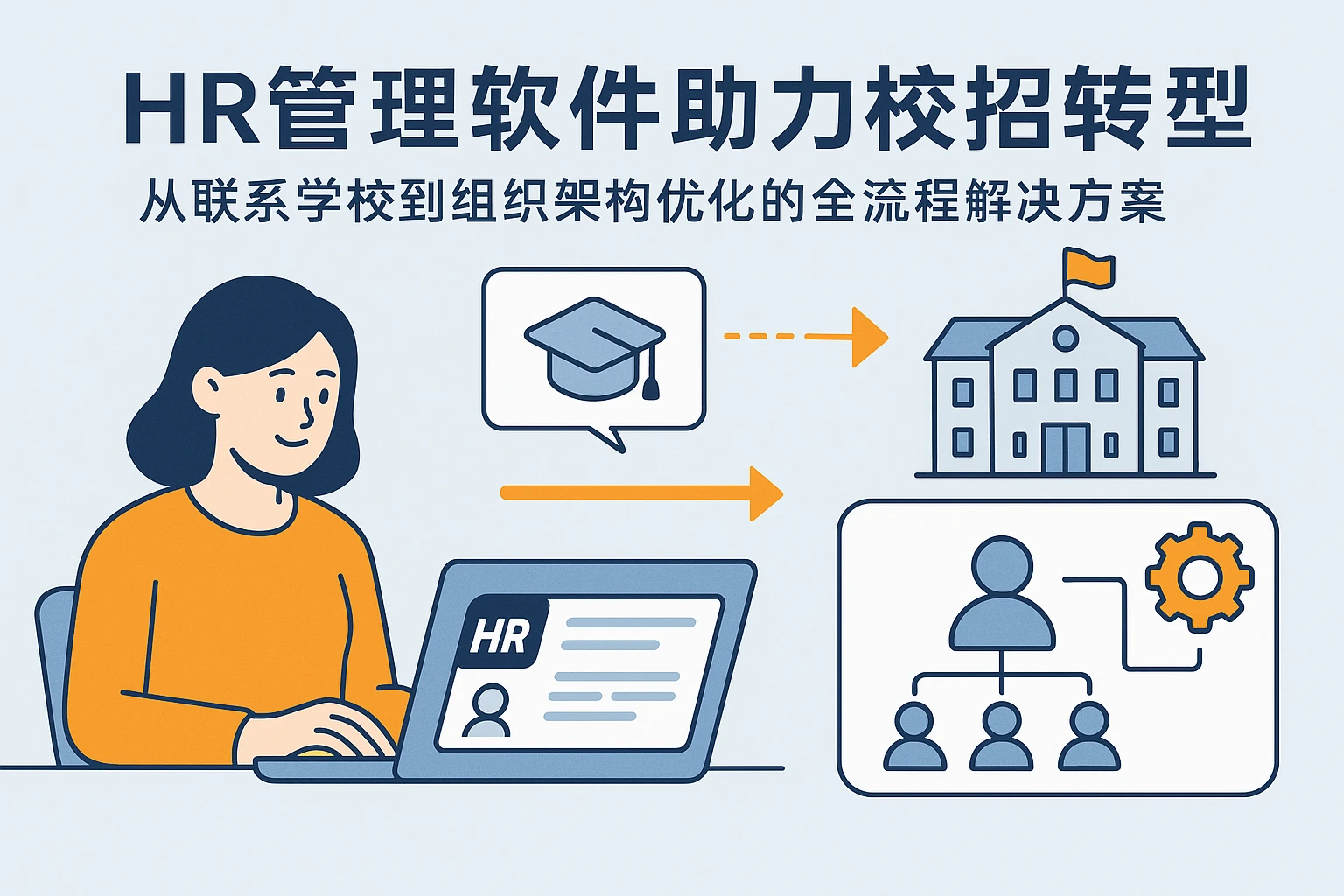 HR管理软件助力校招转型：从联系学校到组织架构优化的全流程解决方案