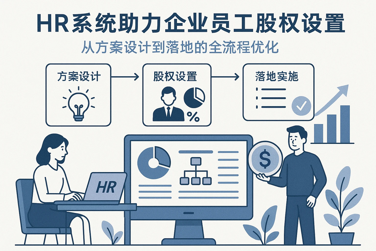 HR系统助力企业员工股权设置：从方案设计到落地的全流程优化