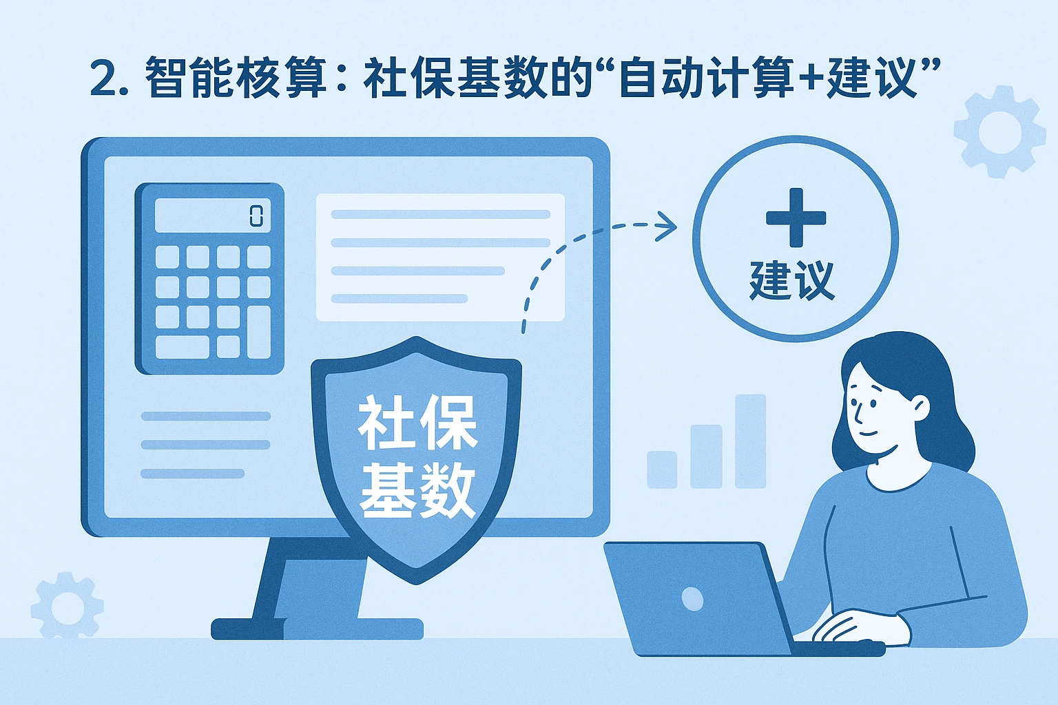 2. 智能核算：社保基数的“自动计算+建议”
