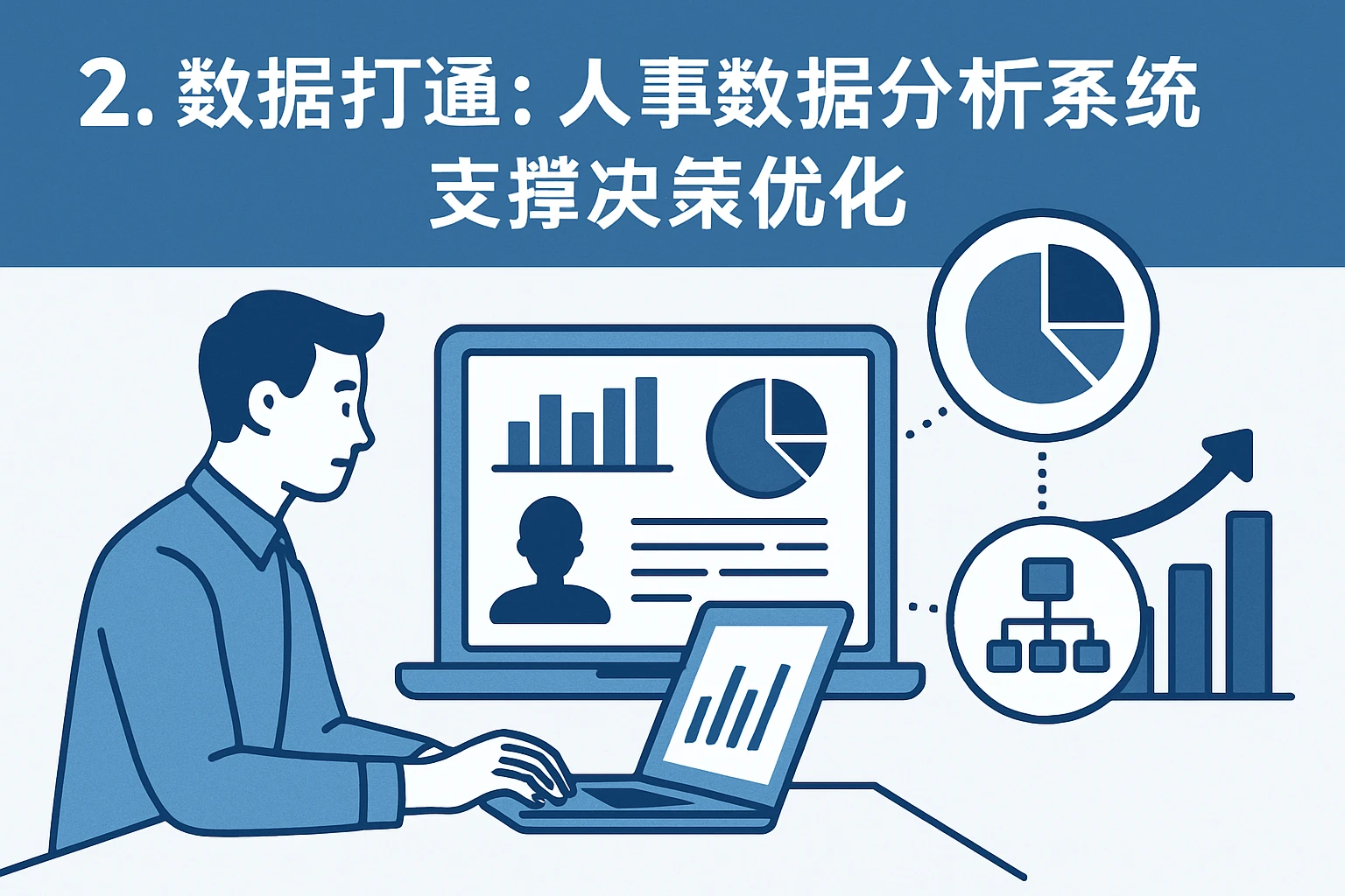 2. 数据打通：人事数据分析系统支撑决策优化