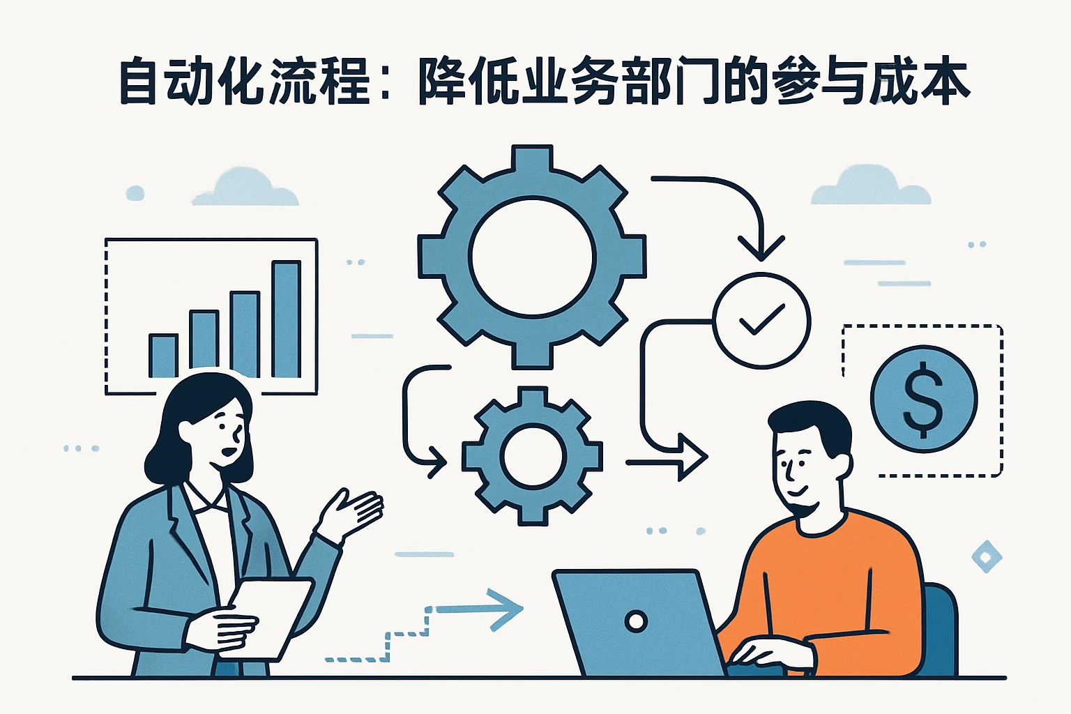 2. 自动化流程：降低业务部门的参与成本