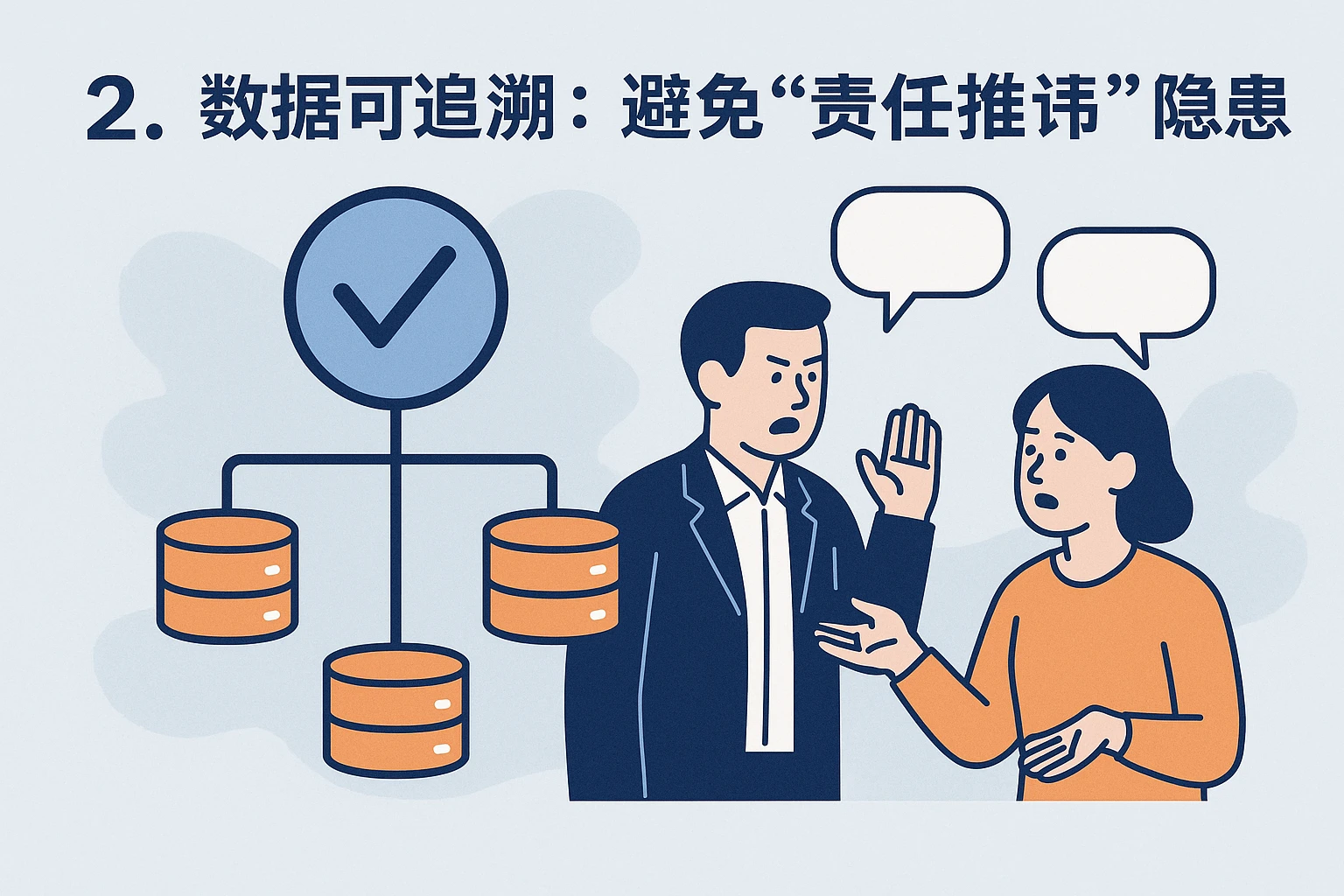 2. 数据可追溯：避免“责任推诿”的隐患