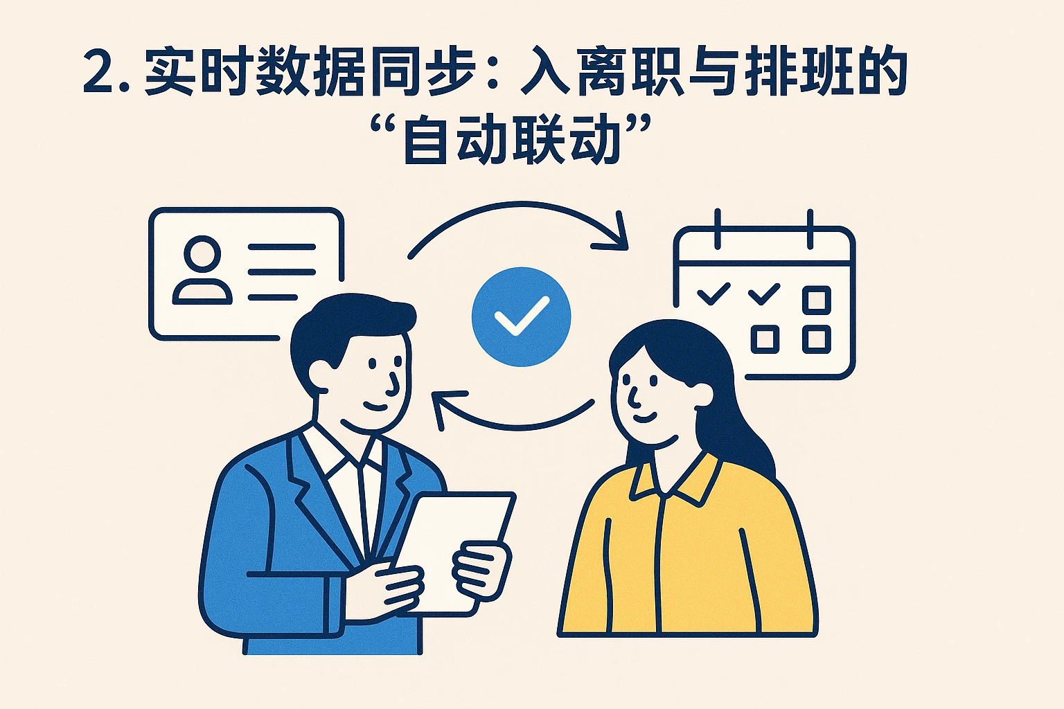 2. 实时数据同步：入离职与排班的“自动联动”