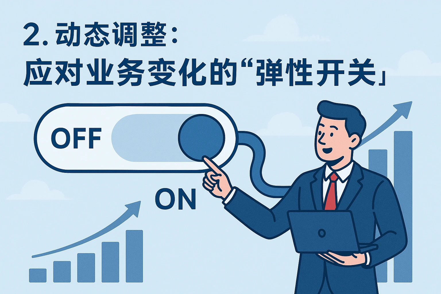 2. 动态调整：应对业务变化的“弹性开关”