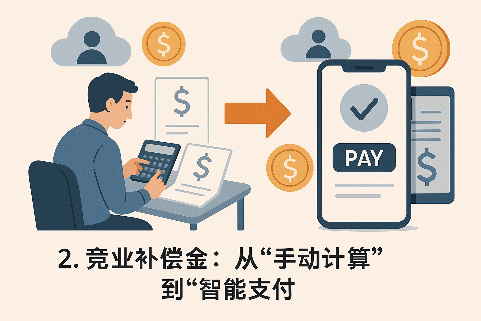 2. 竞业补偿金：从“手动计算”到“智能支付”