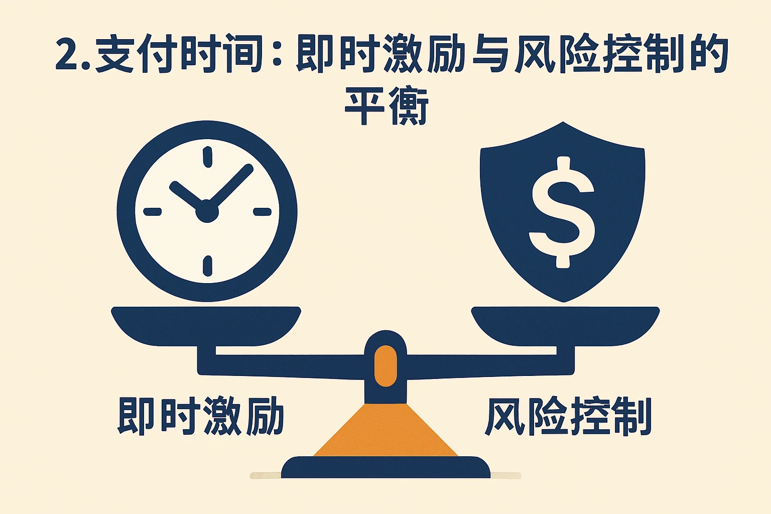 2. 支付时间：即时激励与风险控制的平衡