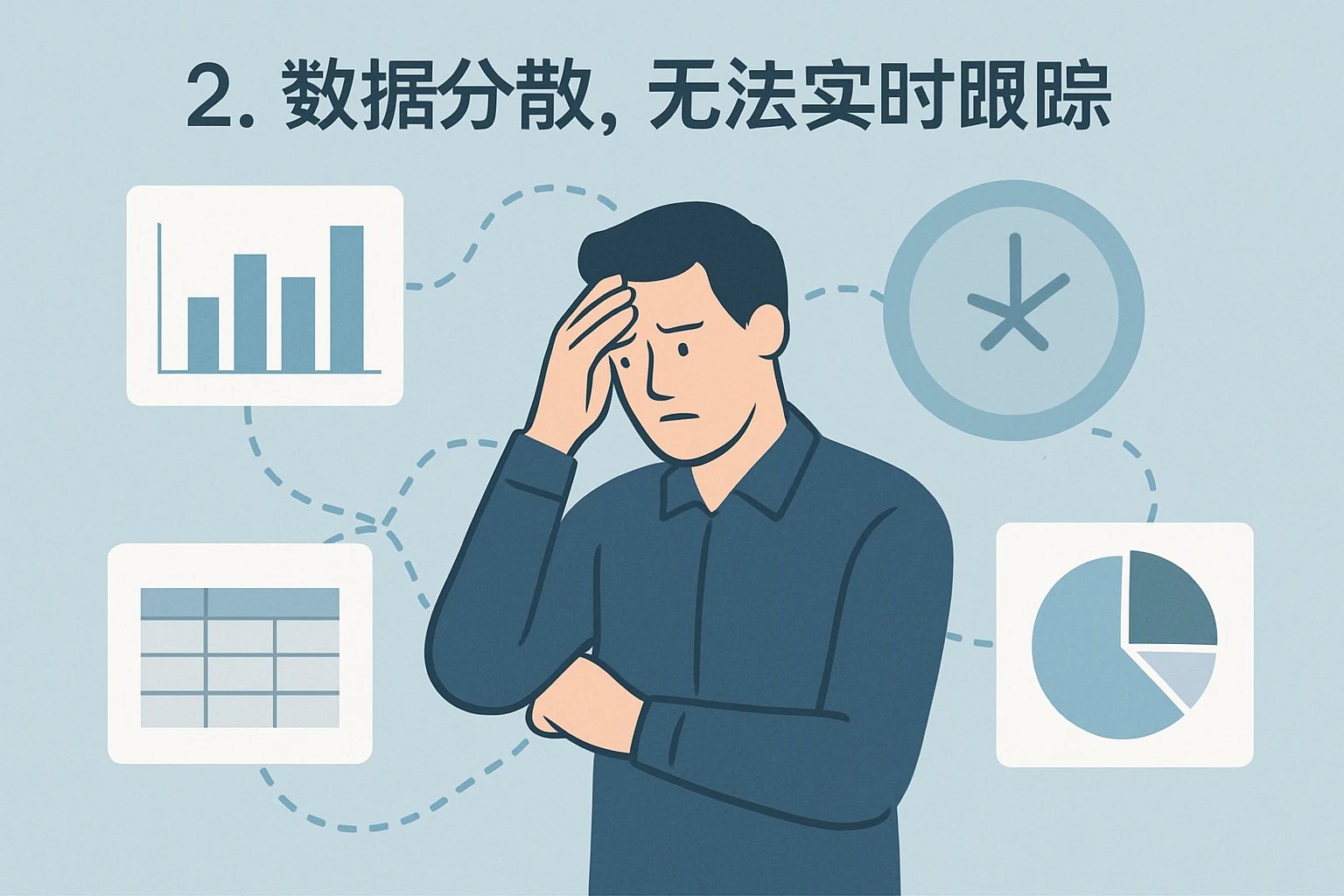 2. 数据分散，无法实时跟踪