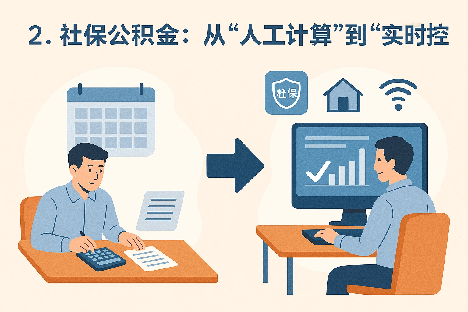 2. 社保公积金：从“人工计算”到“实时监控”