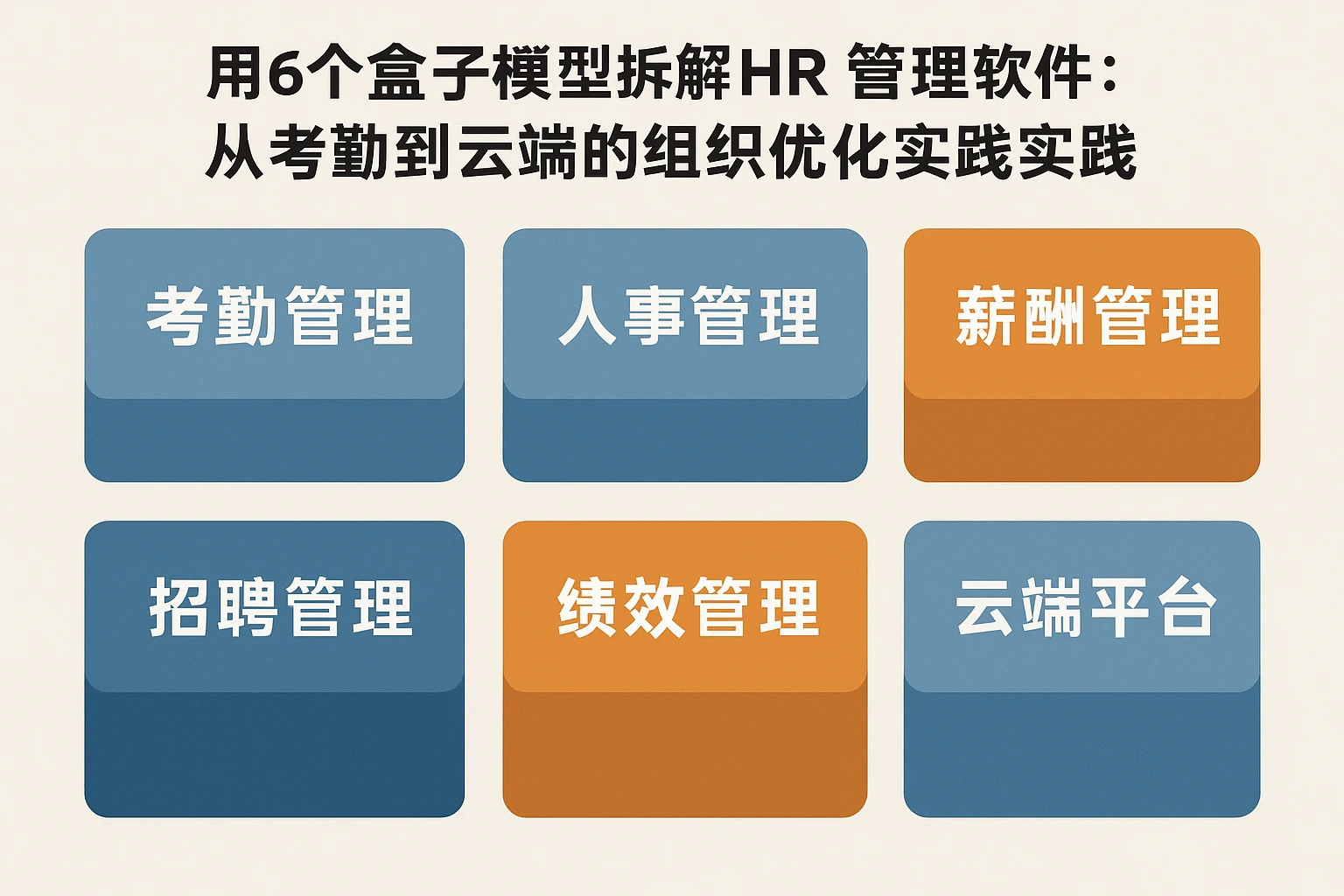 用6个盒子模型拆解HR管理软件：从考勤到云端的组织优化实践