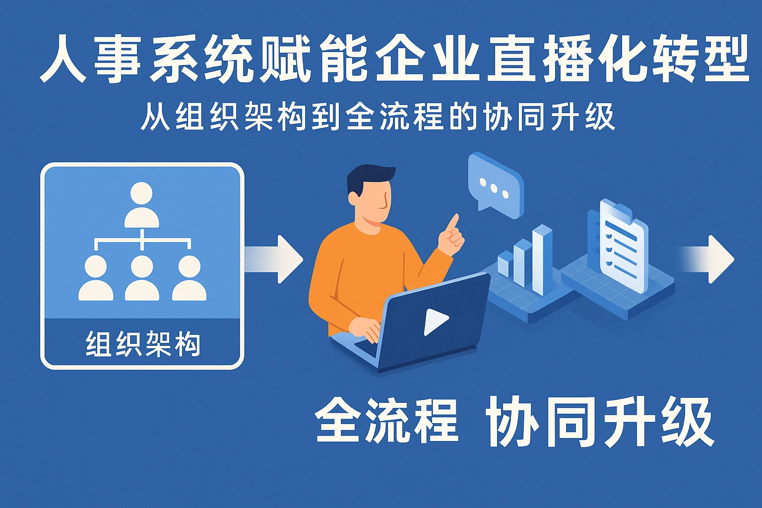 人事系统赋能企业直播化转型：从组织架构到全流程的协同升级