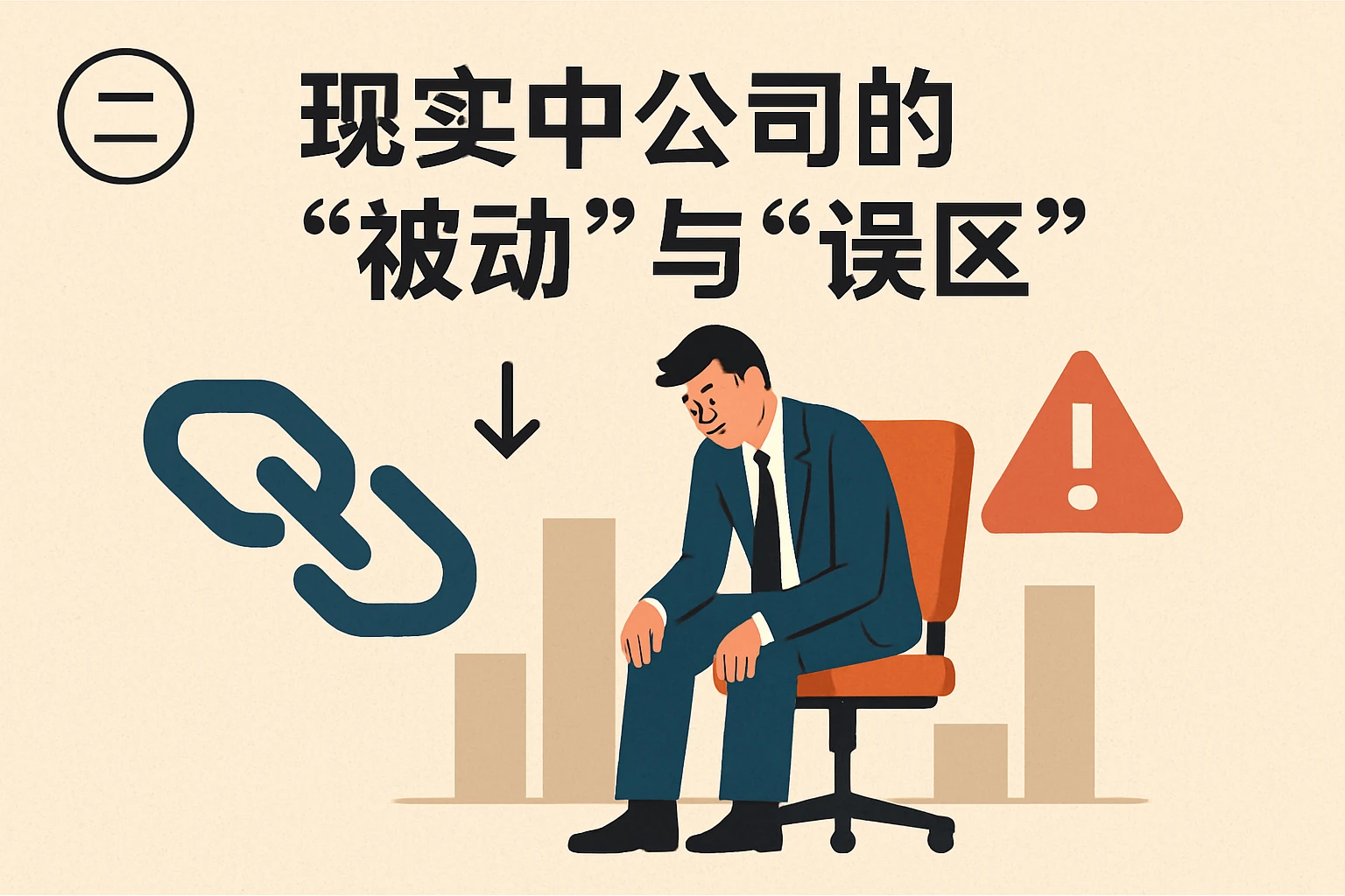 （二）现实中公司的“被动”与“误区”