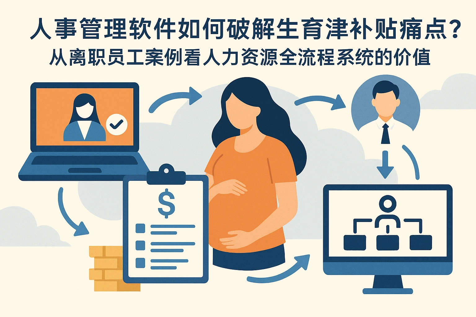 人事管理软件如何破解生育津补贴痛点？从离职员工案例看人力资源全流程系统的价值