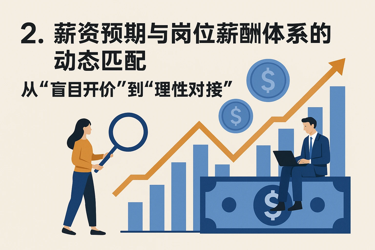 2. 薪资预期与岗位薪酬体系的动态匹配：从“盲目开价”到“理性对接”