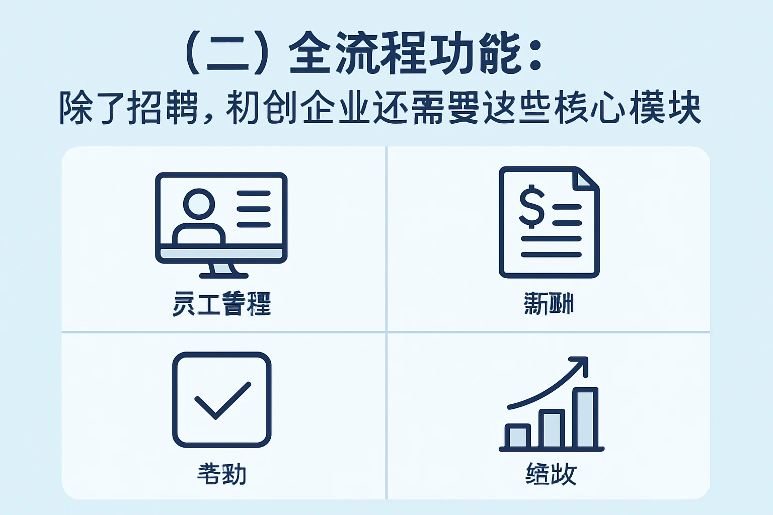 （二）全流程功能：除了招聘，初创企业还需要这些核心模块