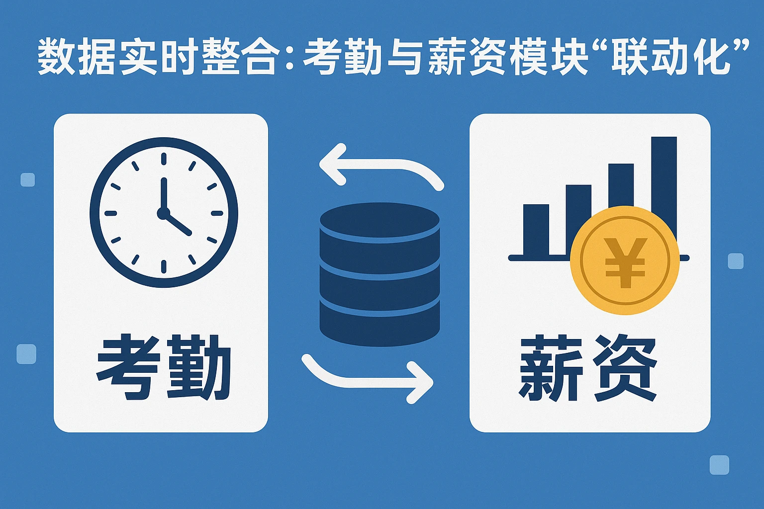 2. 数据实时整合：考勤与薪资模块“联动作业”