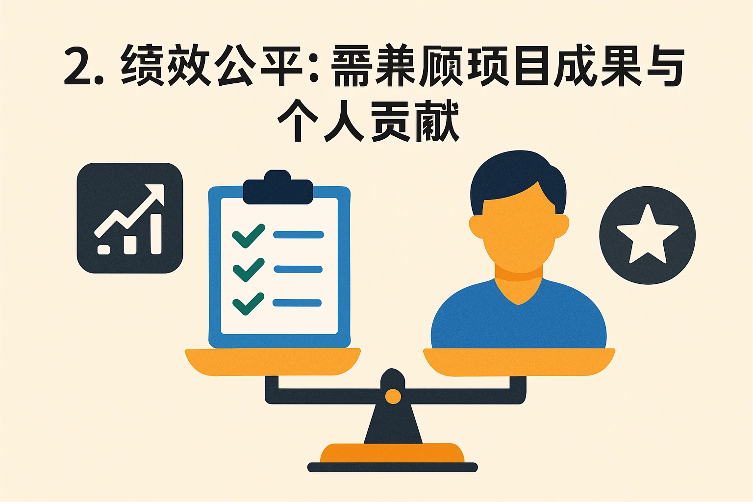 2. 绩效公平：需兼顾项目成果与个人贡献