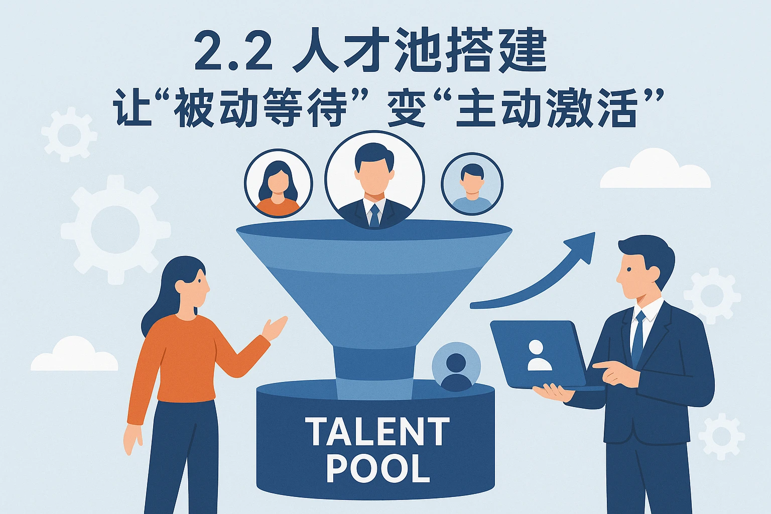 2.2 人才池搭建：让“被动等待”变“主动激活”