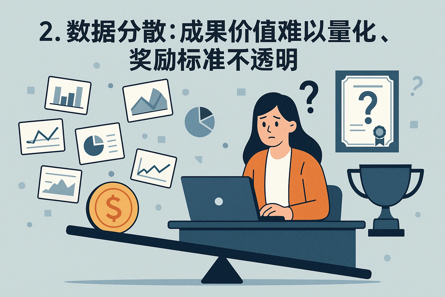 2. 数据分散：成果价值难以量化，奖励标准不透明