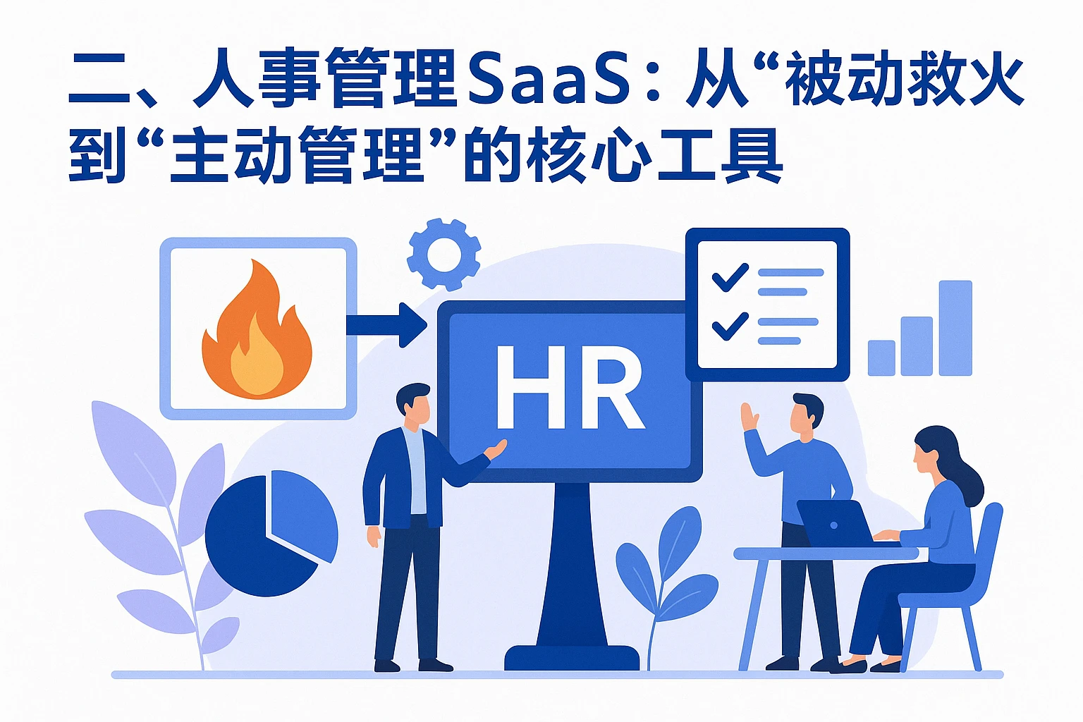 二、人事管理SaaS：从“被动救火”到“主动管理”的核心工具