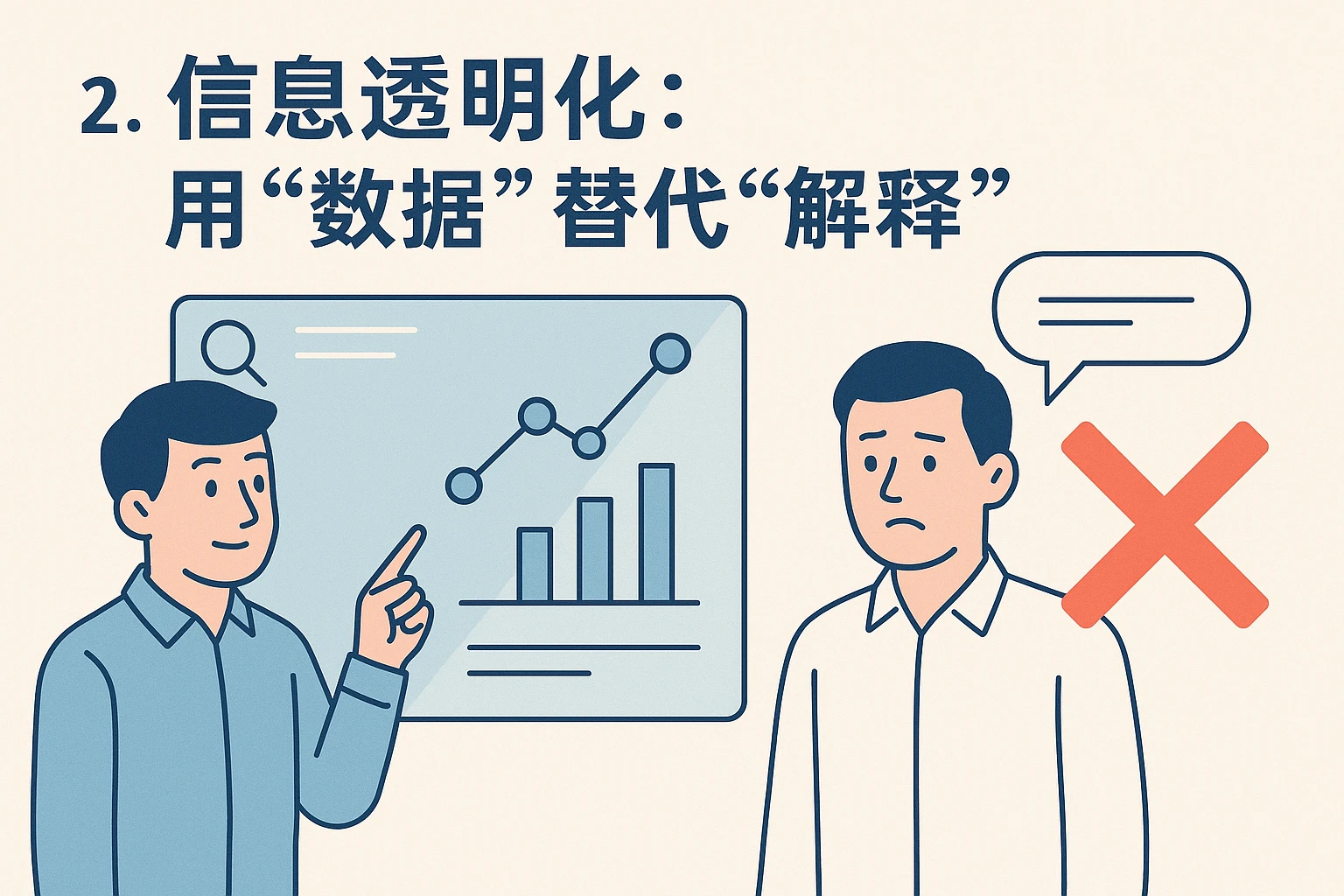 2. 信息透明化：用“数据”替代“解释”
